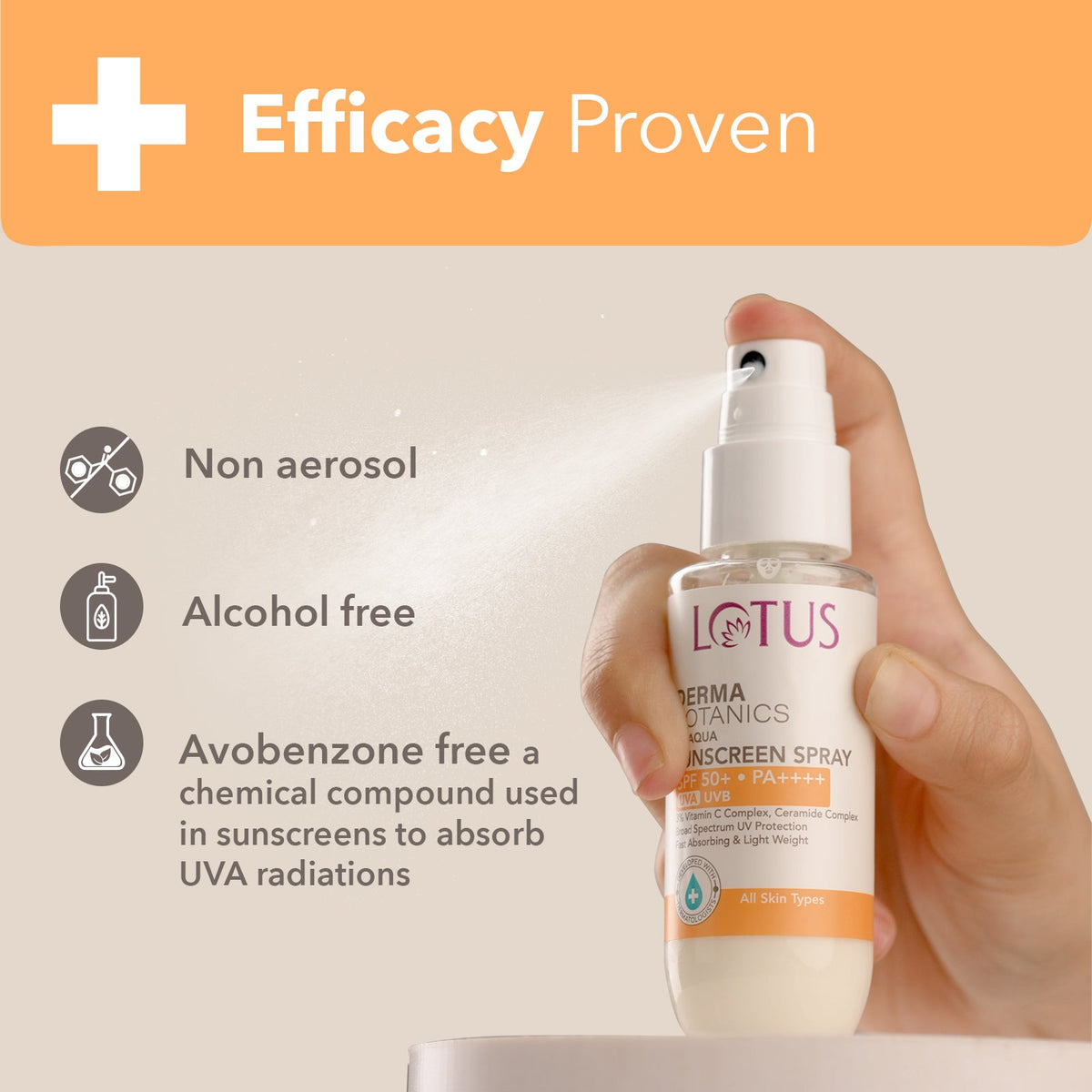 Lotus Sunscreen Spray SPF 50+ 50ml