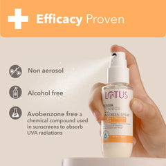 Lotus Sunscreen Spray SPF 50+ 50ml